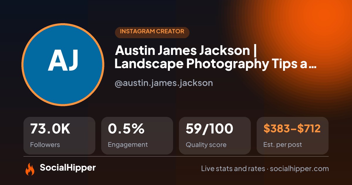 Austin James Jackson | Landscape Photography Tips and Tricks Instagram stats on SocialHipper