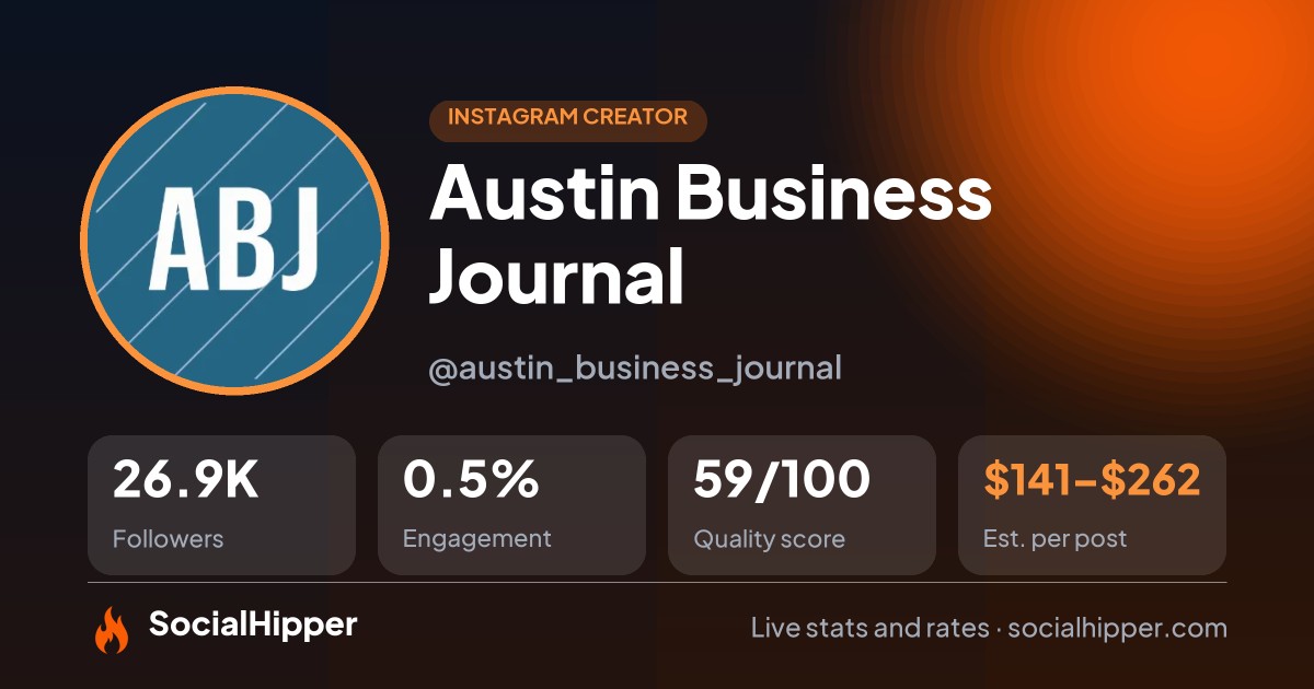 Austin Business Journal Instagram stats on SocialHipper