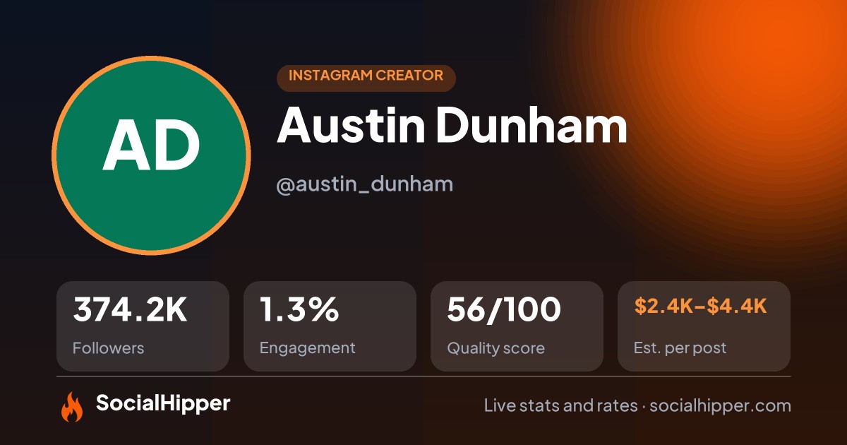 Austin Dunham Instagram stats on SocialHipper