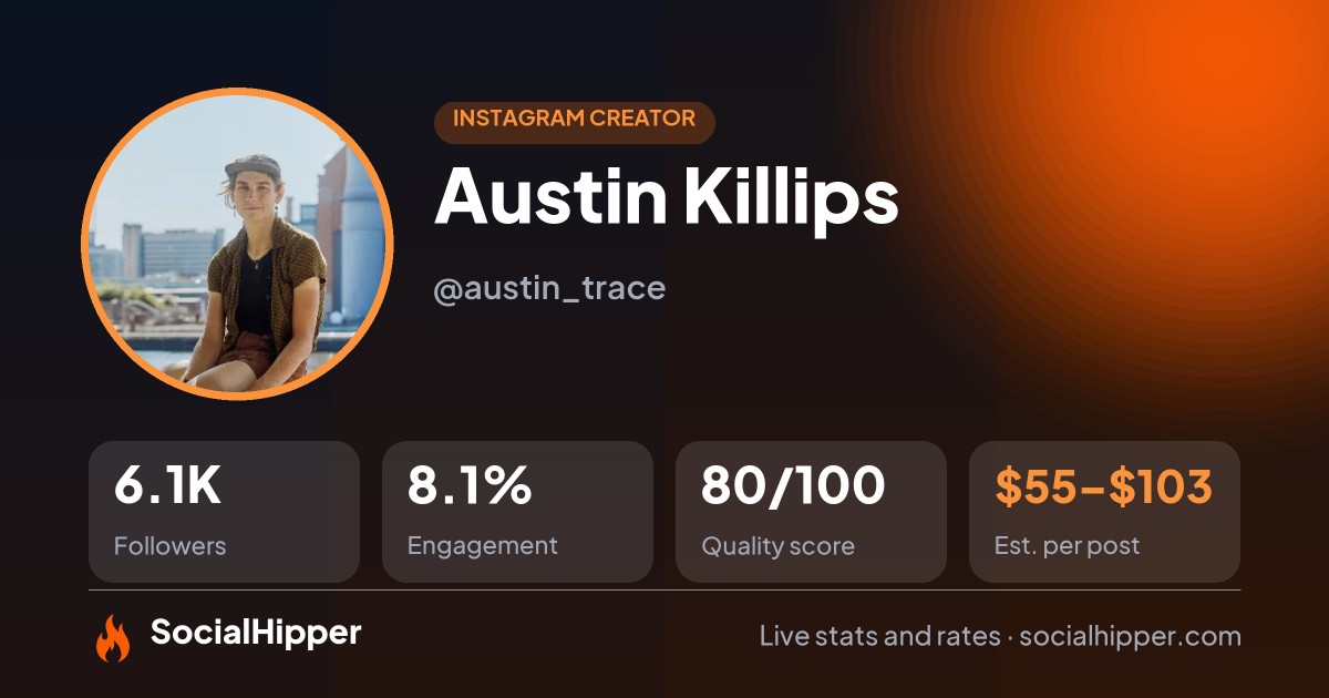 Austin Killips Instagram stats on SocialHipper
