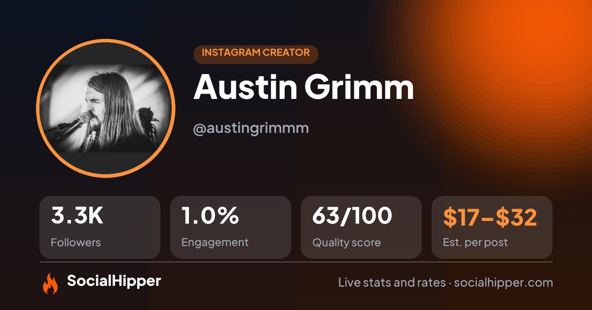 Austin Grimm Instagram stats on SocialHipper