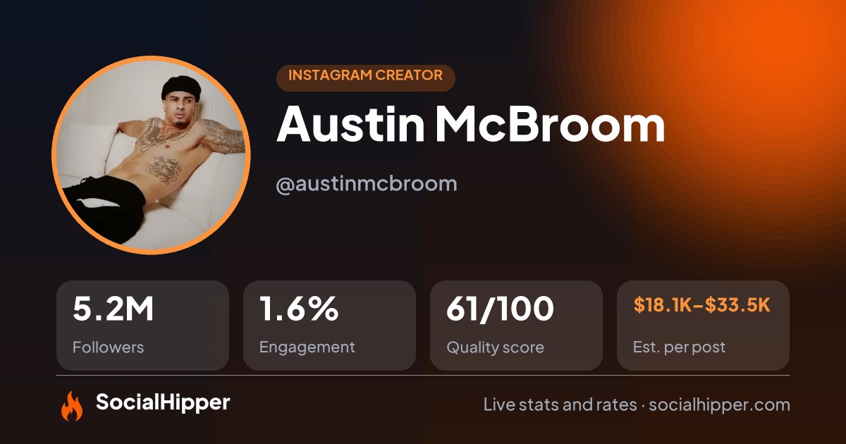 Austin McBroom Instagram stats on SocialHipper