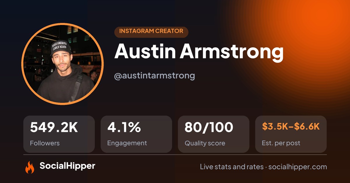 Austin Armstrong Instagram stats on SocialHipper