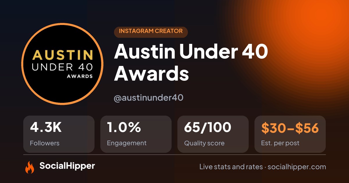 Austin Under 40 Awards Instagram stats on SocialHipper