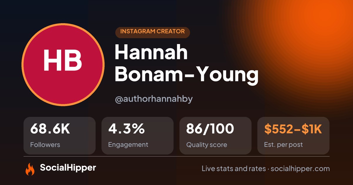 Hannah Bonam-Young Instagram stats on SocialHipper