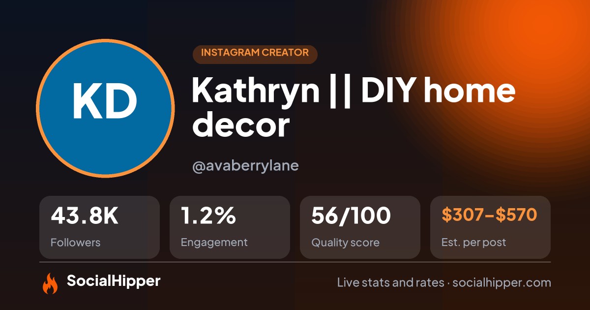 Kathryn || DIY home decor Instagram stats on SocialHipper