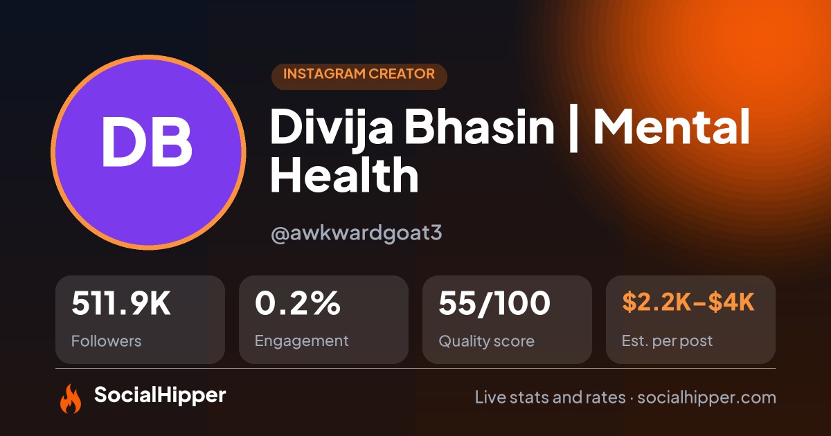 Divija Bhasin | Mental Health Instagram stats on SocialHipper