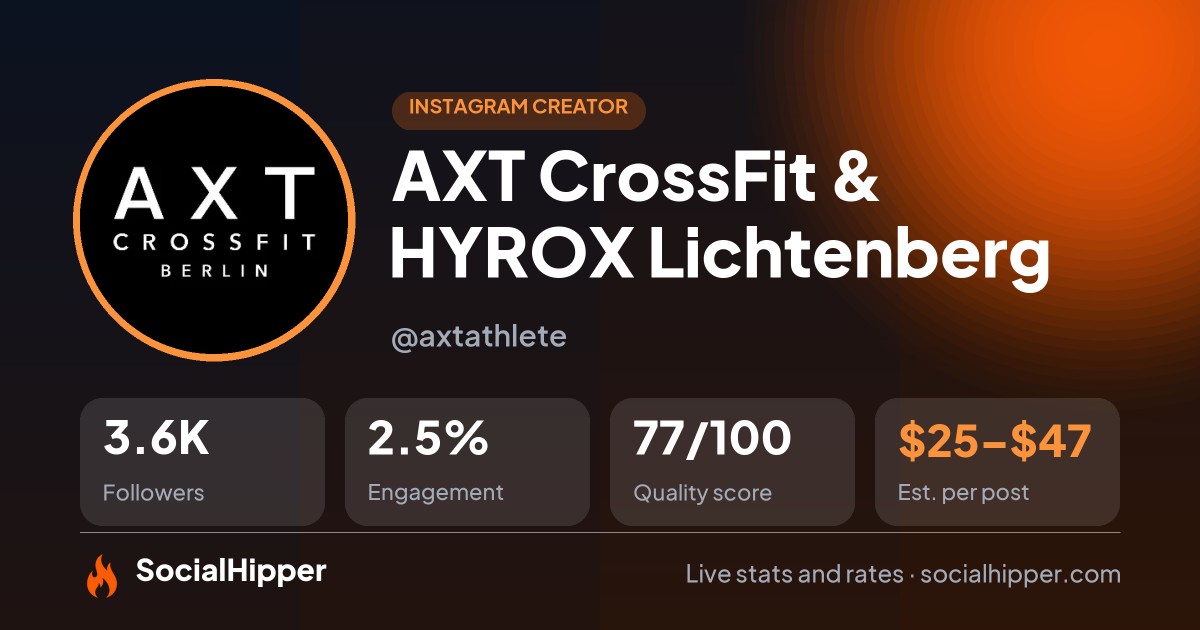 AXT CrossFit & HYROX Lichtenberg Instagram stats on SocialHipper