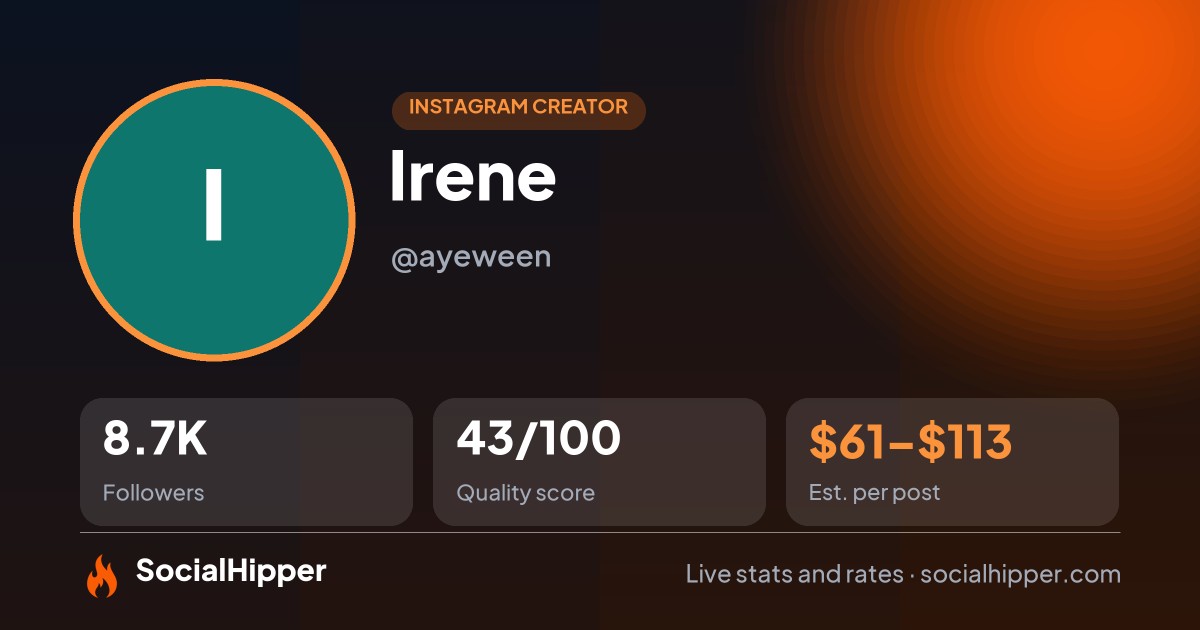 Irene Instagram stats on SocialHipper