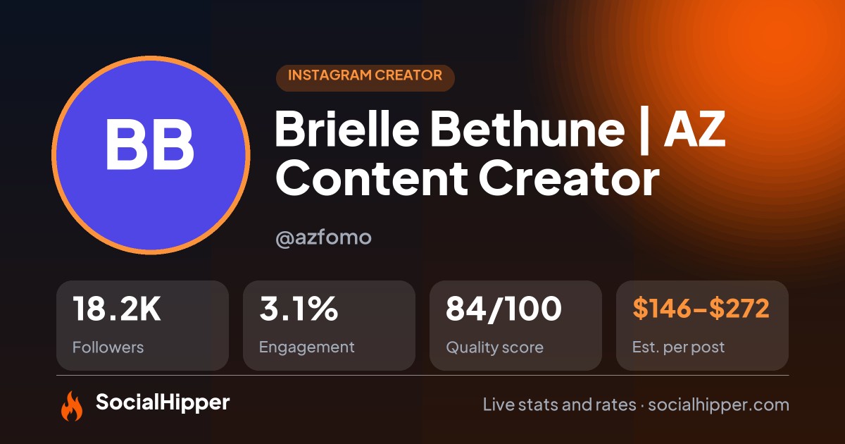 Brielle Bethune | AZ Content Creator Instagram stats on SocialHipper