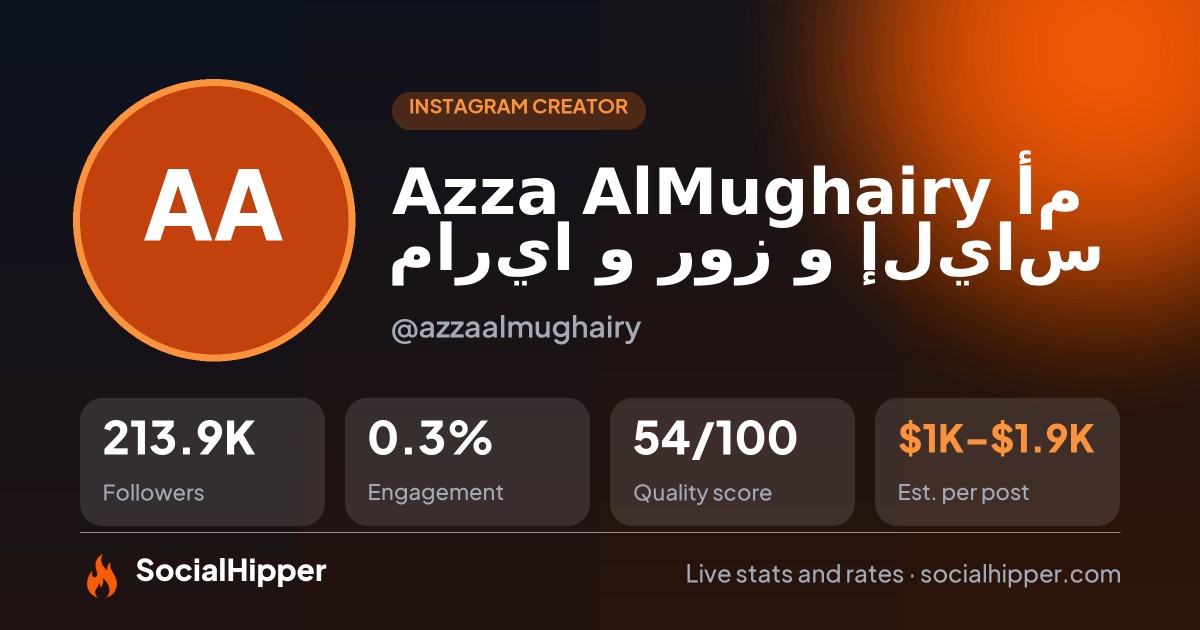 Azza AlMughairy أم ماريا و روز و إلياس Instagram stats on SocialHipper