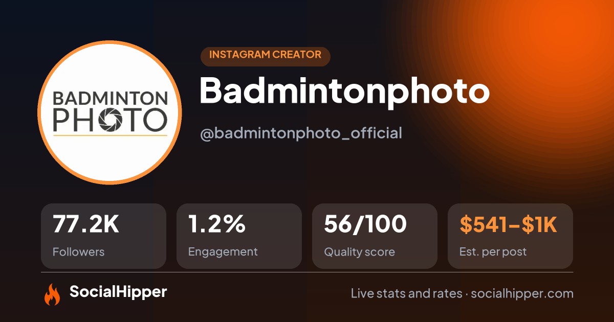 Badmintonphoto Instagram stats on SocialHipper