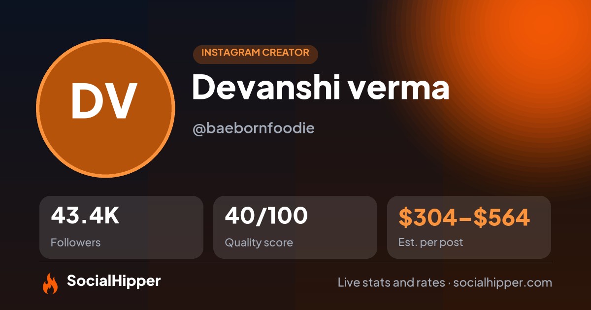 Devanshi verma Instagram stats on SocialHipper