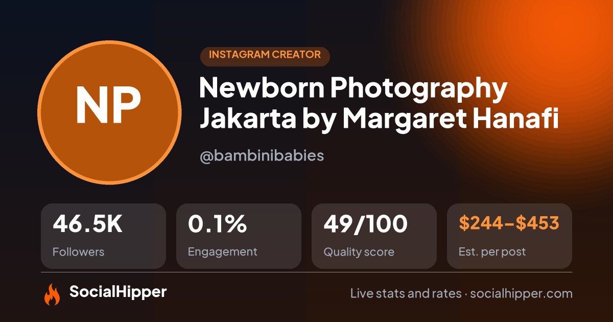 Newborn Photography Jakarta by Margaret Hanafi Instagram stats on SocialHipper
