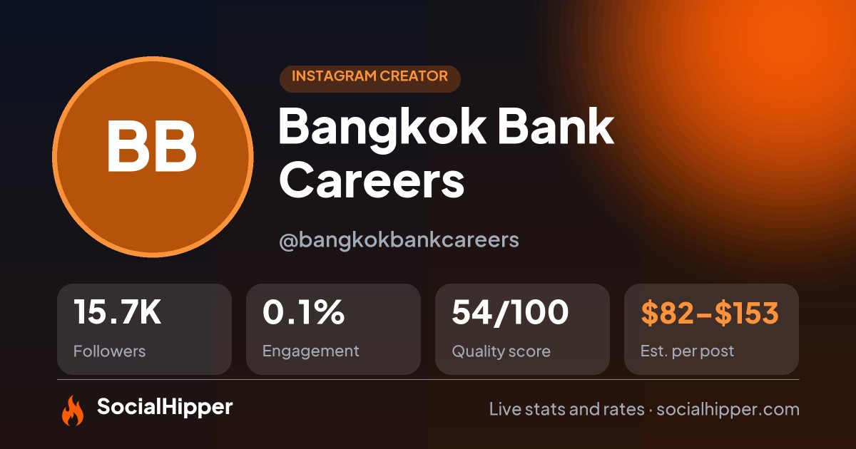 Bangkok Bank Careers Instagram stats on SocialHipper