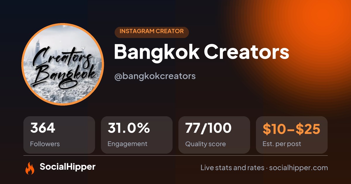 Bangkok Creators Instagram stats on SocialHipper