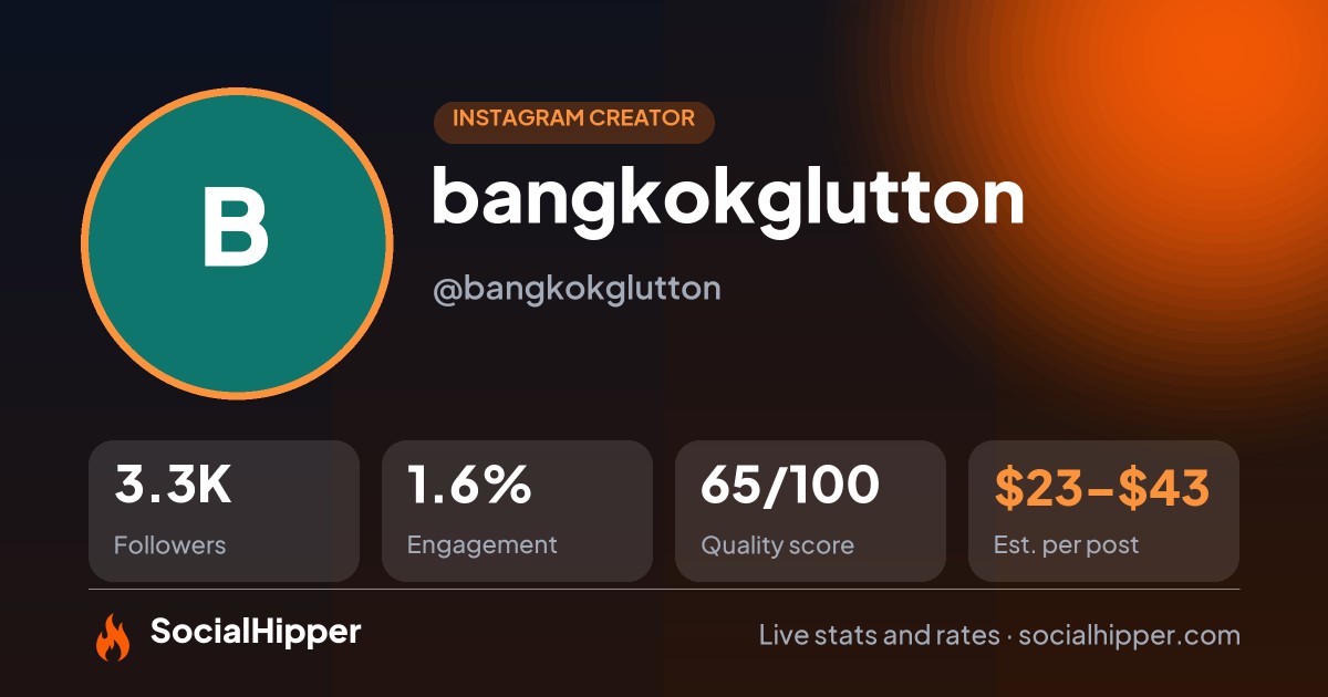 bangkokglutton Instagram stats on SocialHipper