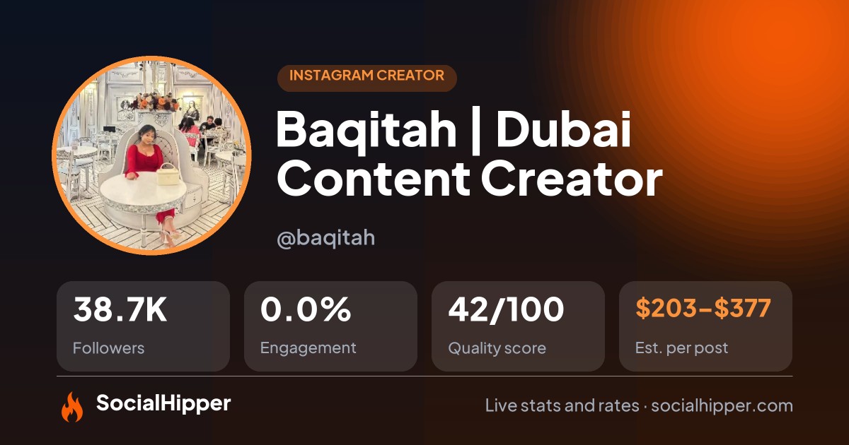 Baqitah | Dubai Content Creator Instagram stats on SocialHipper