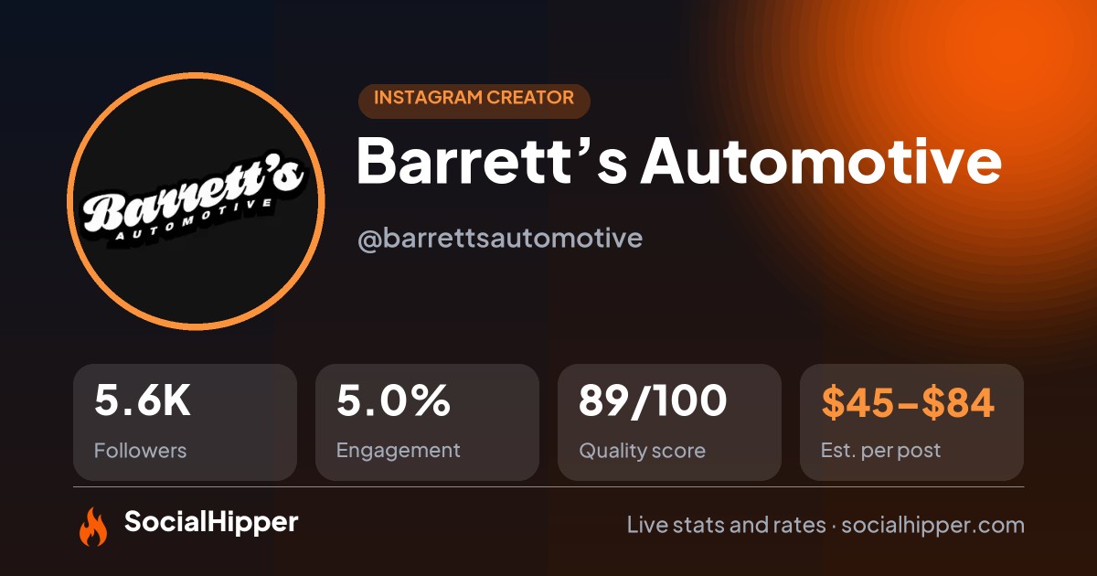 Barrett’s Automotive Instagram stats on SocialHipper