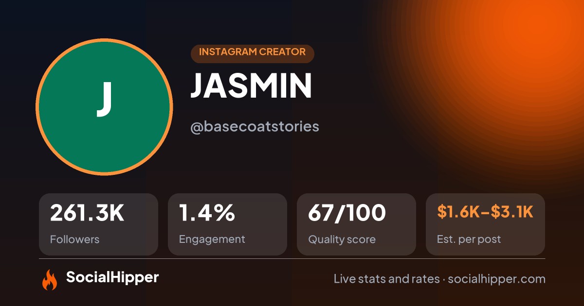 JASMIN Instagram stats on SocialHipper