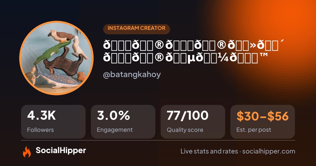 𝗕𝗮𝘁𝗮𝗻𝗴 𝗞𝗮𝗵𝗼𝘆™ Instagram stats on SocialHipper