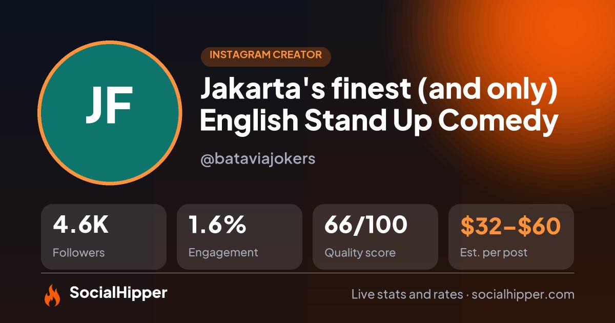 Jakarta's finest (and only) English Stand Up Comedy Instagram stats on SocialHipper