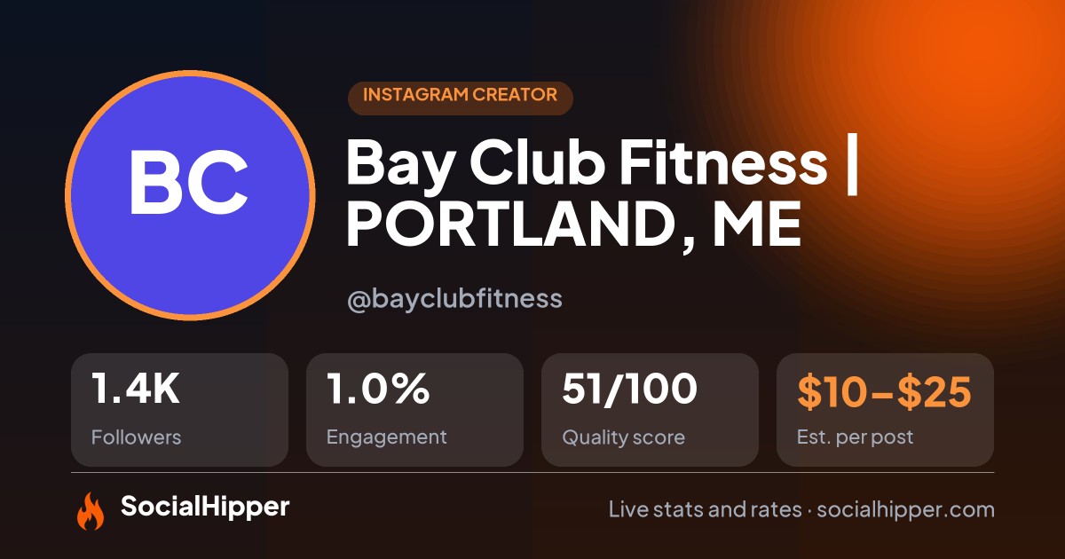 Bay Club Fitness | PORTLAND, ME Instagram stats on SocialHipper