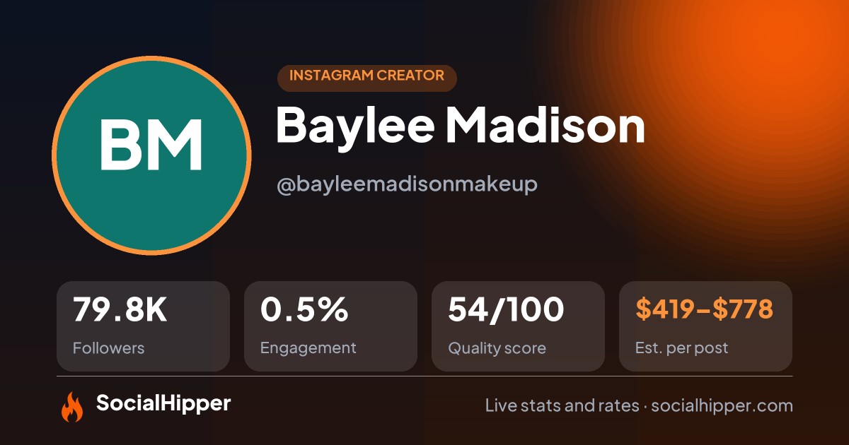 Baylee Madison Instagram stats on SocialHipper
