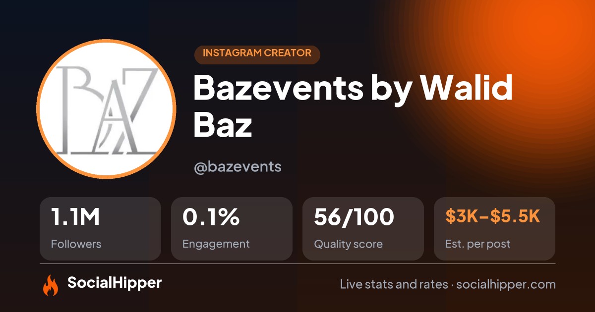 Bazevents by Walid Baz Instagram stats on SocialHipper