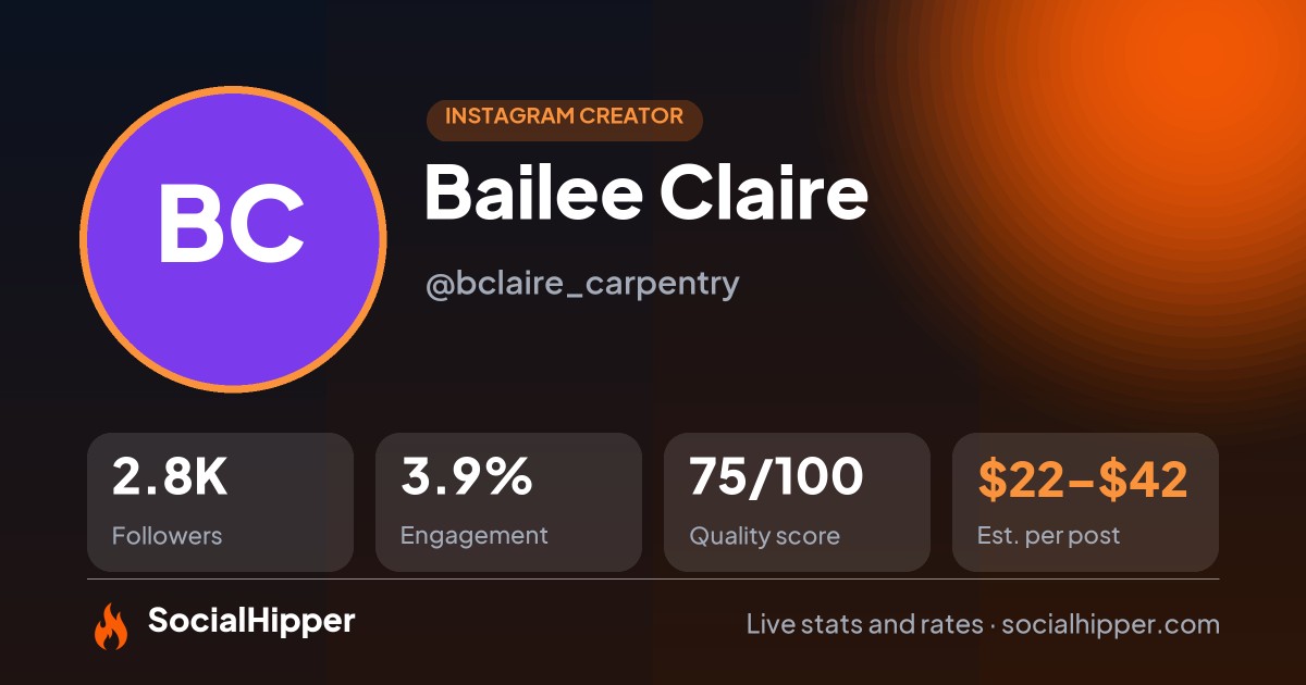 Bailee Claire Instagram stats on SocialHipper