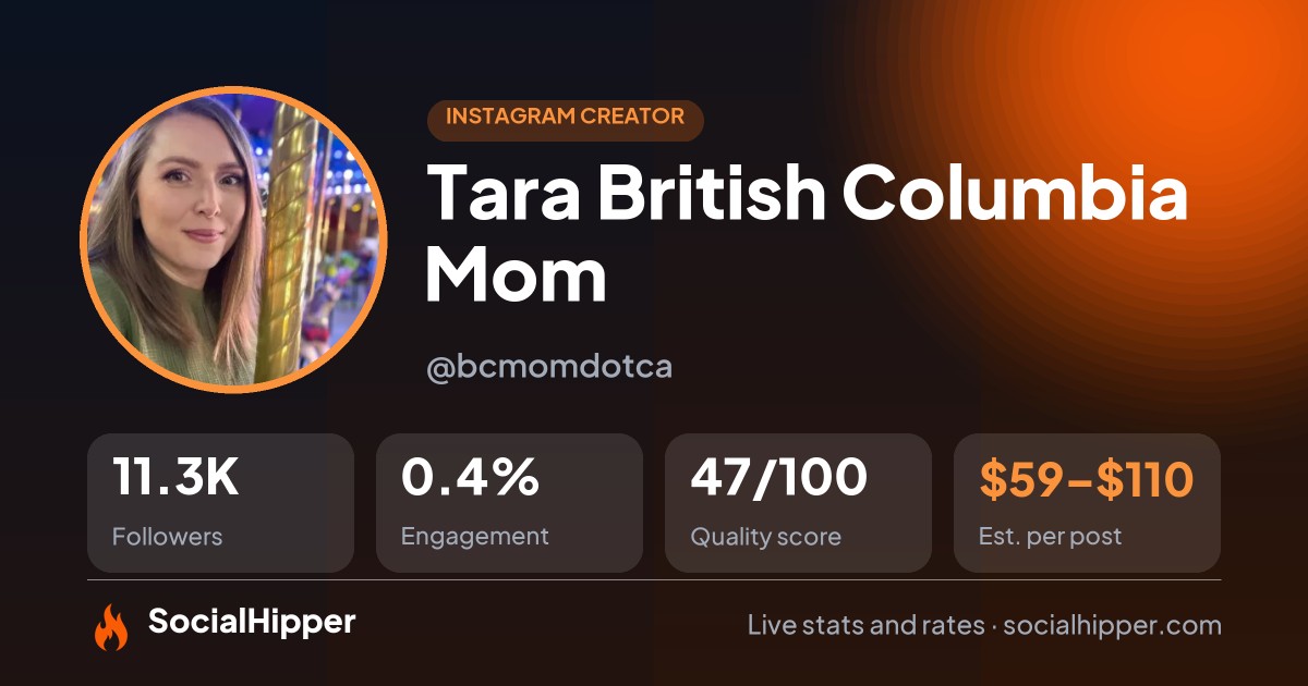 Tara 🍁 British Columbia Mom Instagram stats on SocialHipper