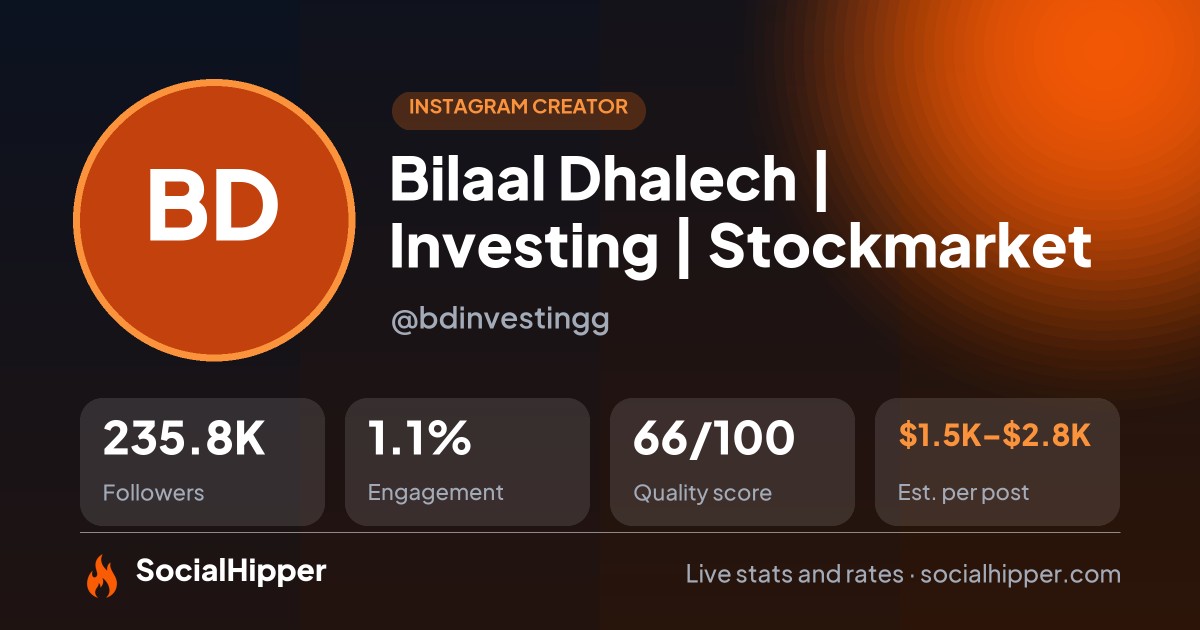 Bilaal Dhalech | Investing | Stockmarket Instagram stats on SocialHipper