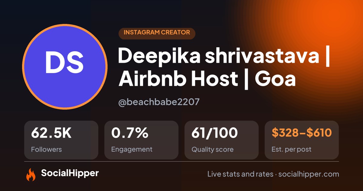 Deepika shrivastava | Airbnb Host | Goa Instagram stats on SocialHipper