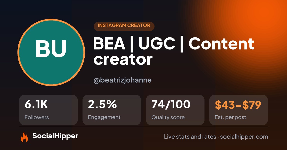 BEA | UGC | Content creator Instagram stats on SocialHipper