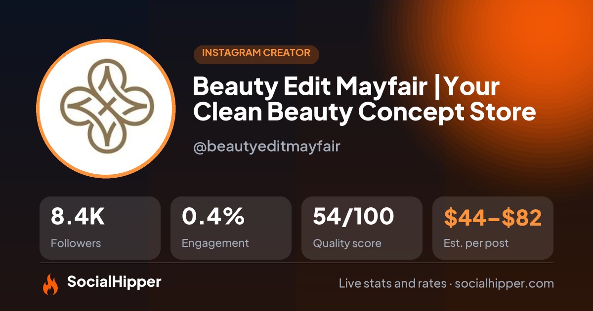Beauty Edit Mayfair |Your Clean Beauty Concept Store Instagram stats on SocialHipper
