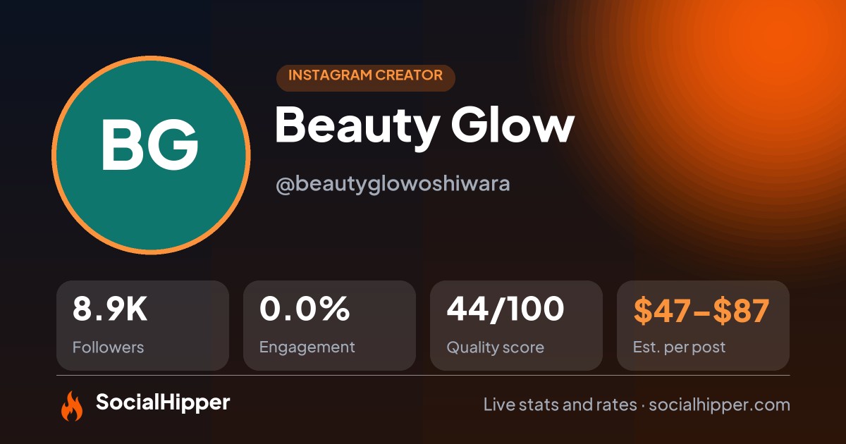 Beauty Glow Instagram stats on SocialHipper