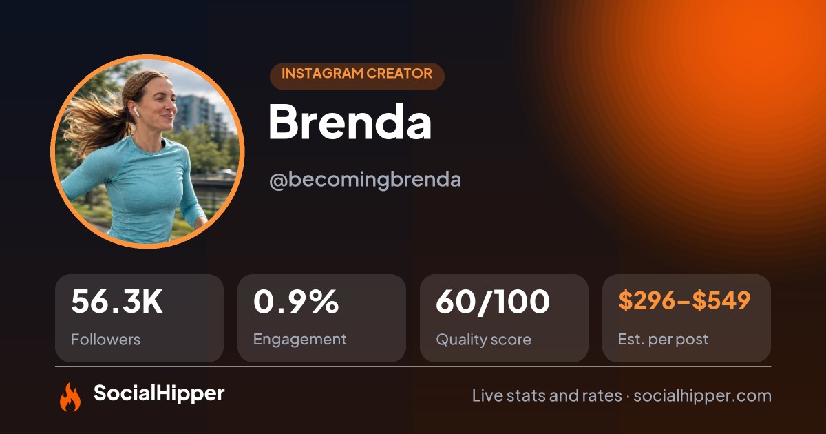 Brenda Instagram stats on SocialHipper