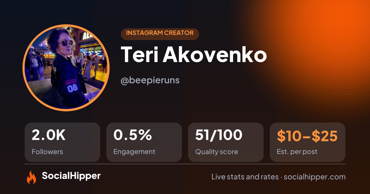 Teri Akovenko 🐝 🥧🏃🏽‍♀️ Instagram stats on SocialHipper
