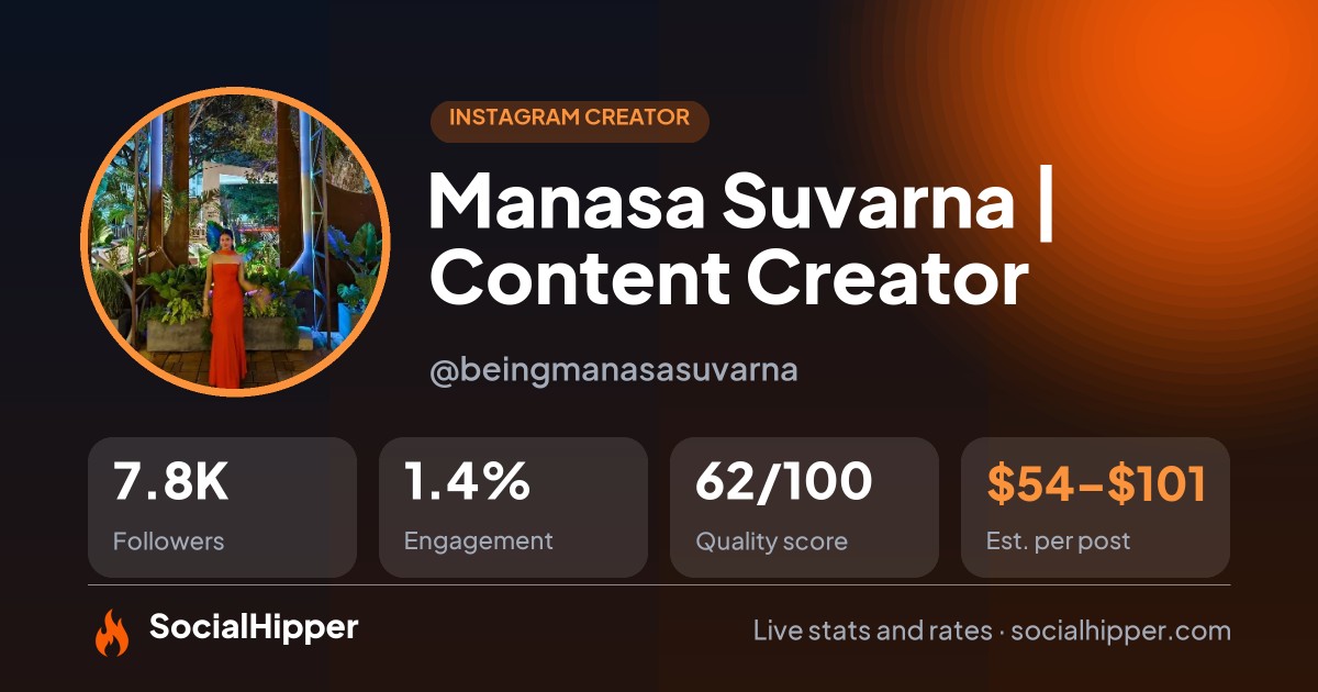 Manasa Suvarna | Content Creator Instagram stats on SocialHipper