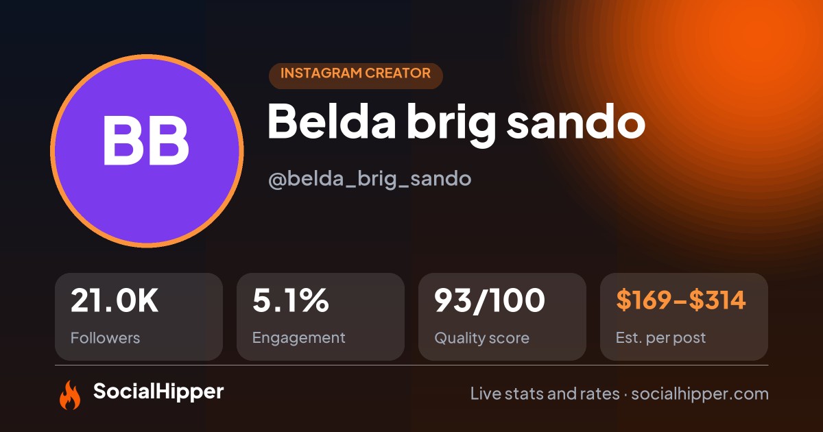 Belda brig sando Instagram stats on SocialHipper