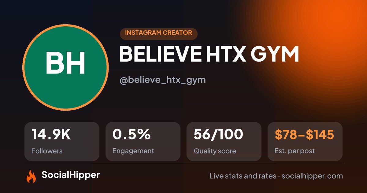 BELIEVE HTX GYM Instagram stats on SocialHipper