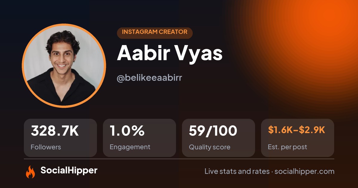Aabir Vyas Instagram stats on SocialHipper