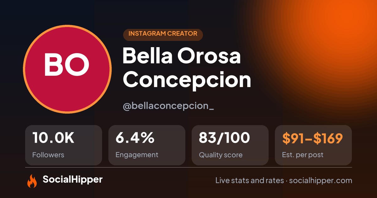 Bella Orosa Concepcion Instagram stats on SocialHipper