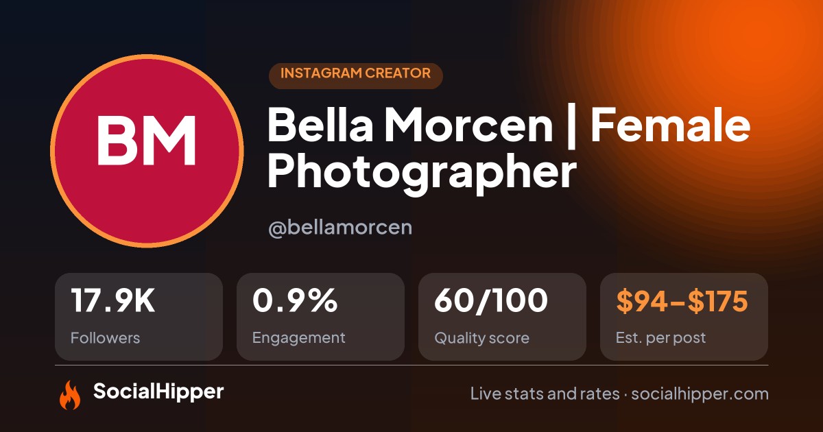 Bella Morcen | Female Photographer Instagram stats on SocialHipper