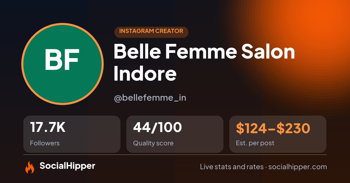Belle Femme Salon Indore Instagram stats on SocialHipper