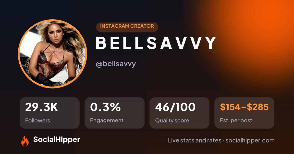 B E L L S A V V Y Instagram stats on SocialHipper