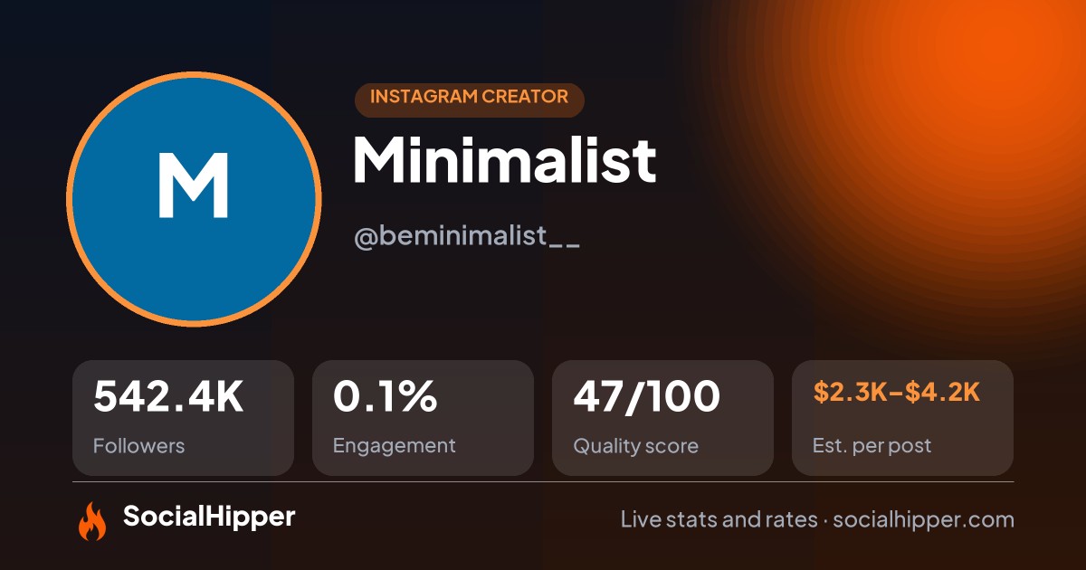 Minimalist Instagram stats on SocialHipper