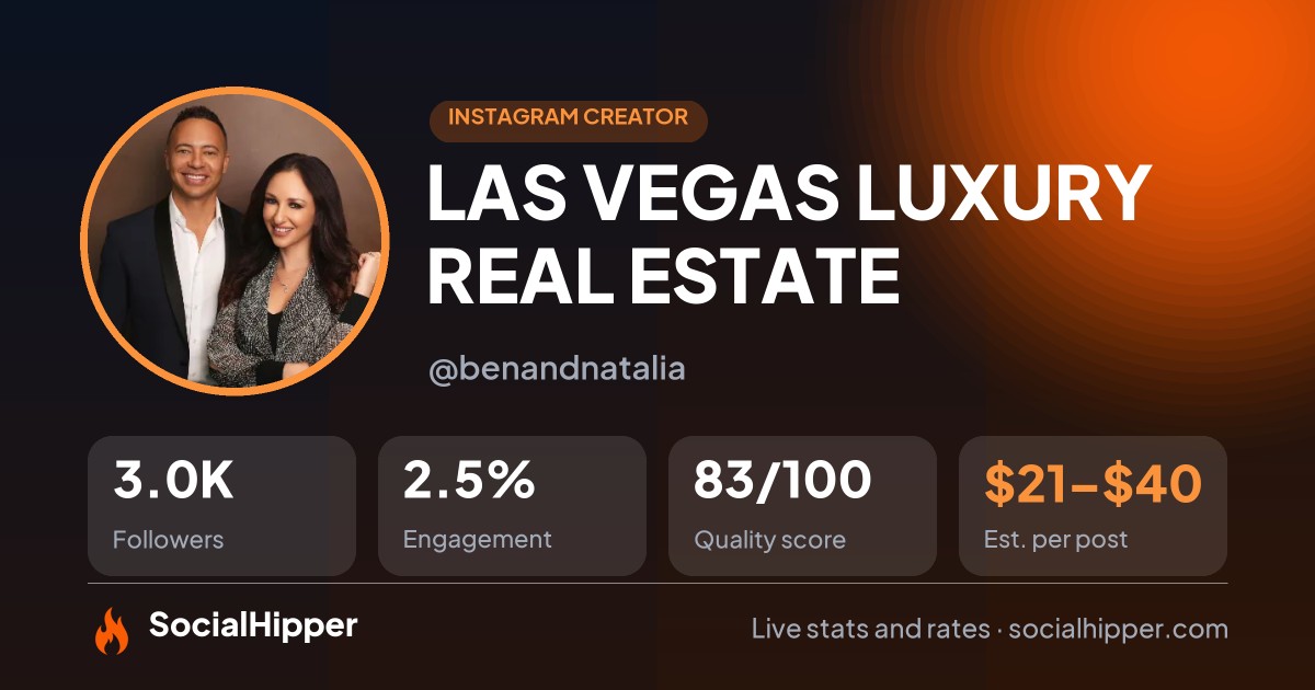 LAS VEGAS LUXURY REAL ESTATE Instagram stats on SocialHipper