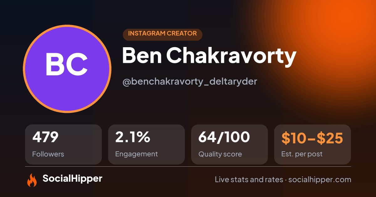 Ben Chakravorty Instagram stats on SocialHipper