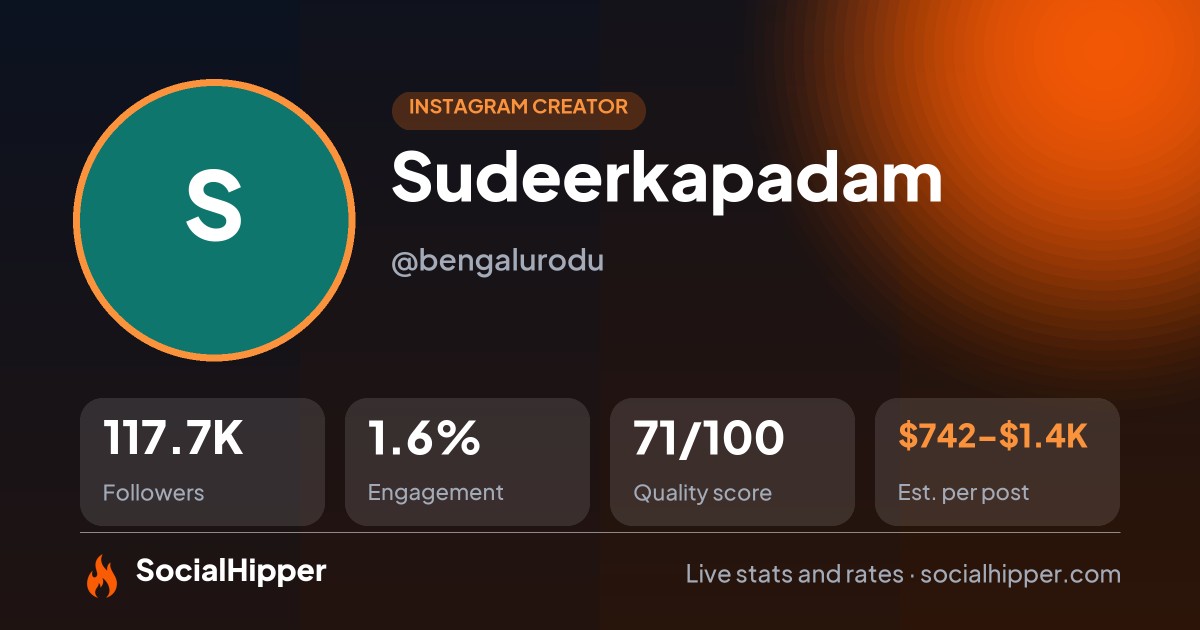 Sudeerkapadam Instagram stats on SocialHipper